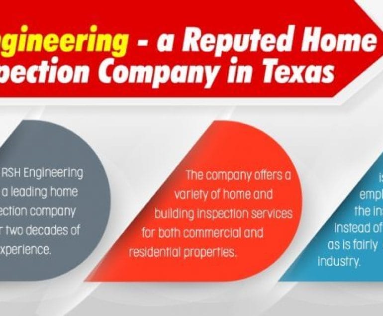 Home Inspection Company in Texas