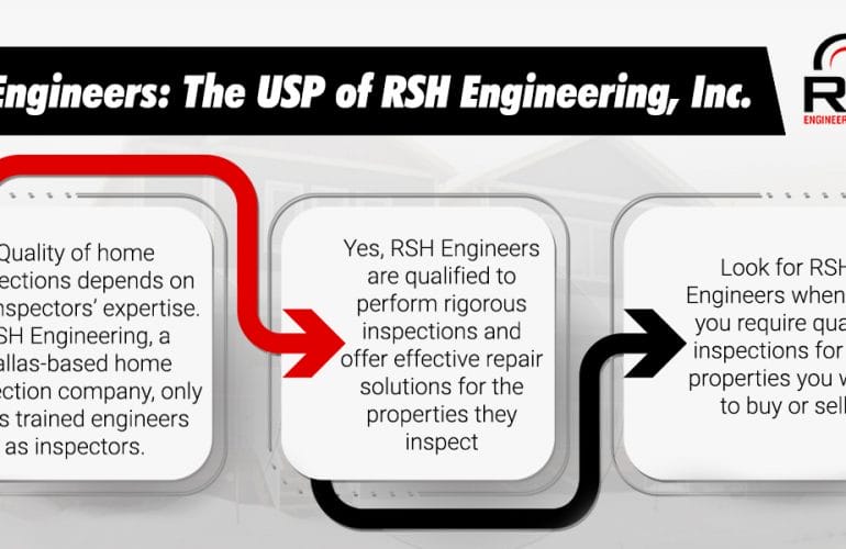 RSH Engineers