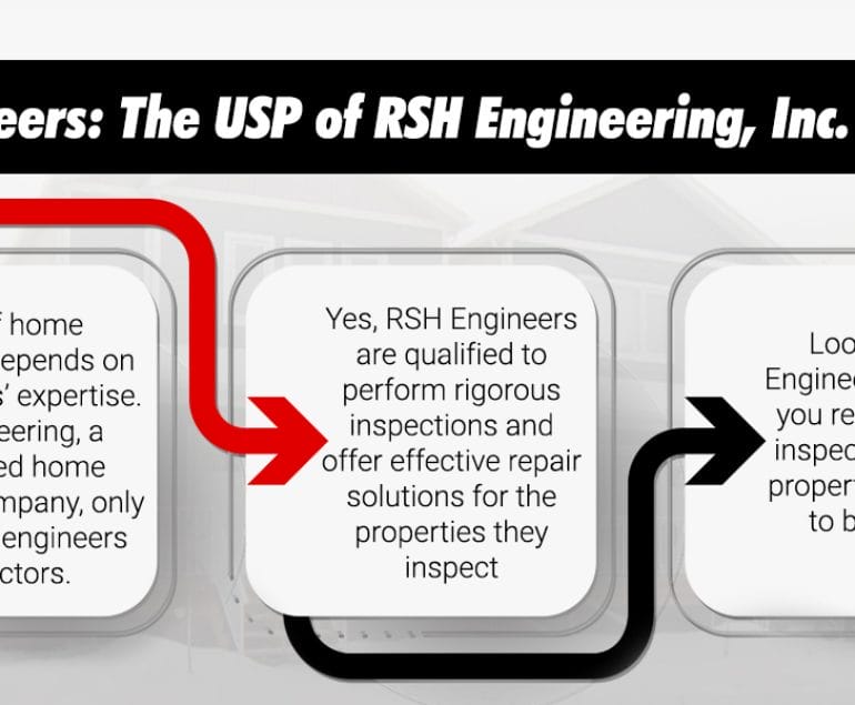 RSH Engineers