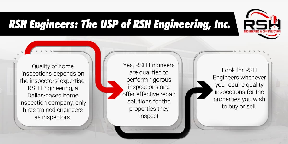 RSH Engineers