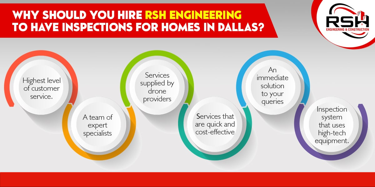 Inspections for homes in Dallas