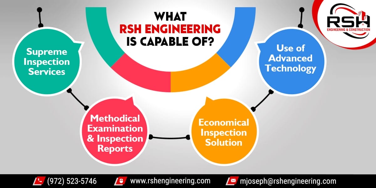 What RSH Engineering is capable of?