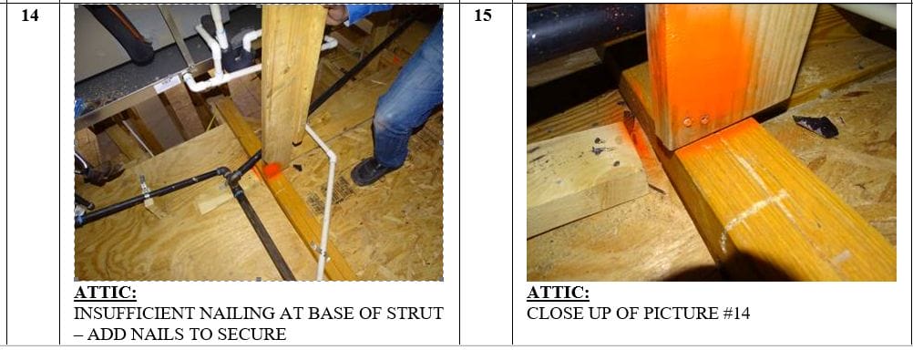 structural problem