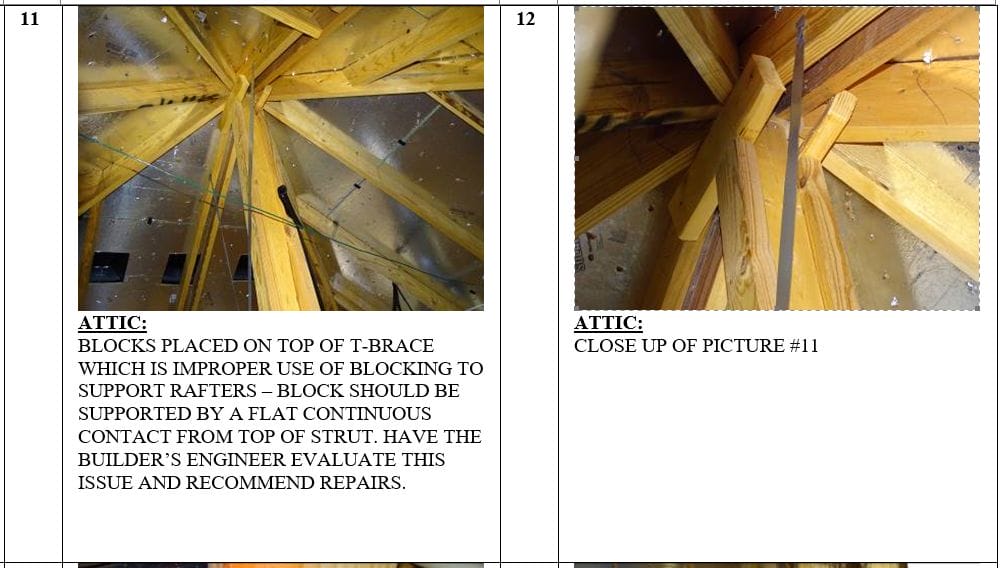 Structural Problems